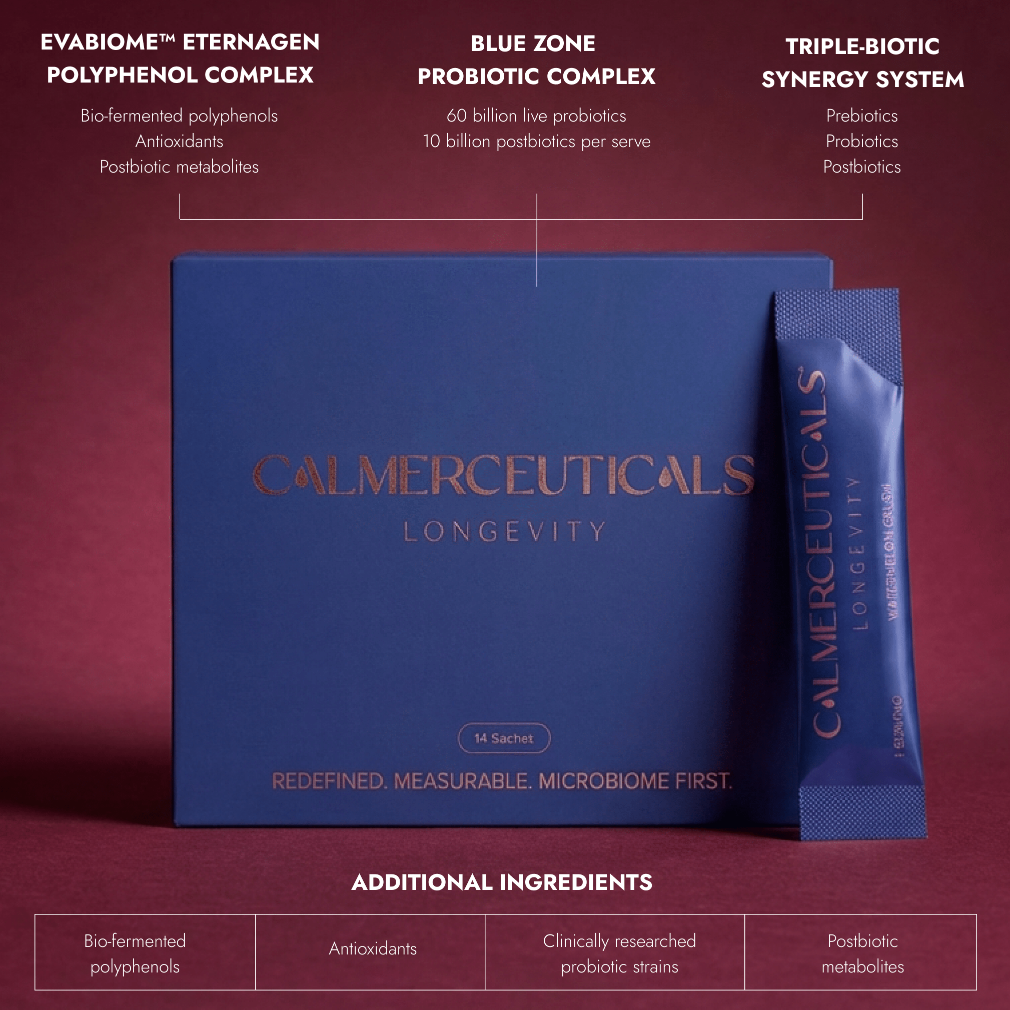 Microbiome - First Longevity Support - Calmerceuticals