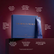 Microbiome - First Longevity Support - Calmerceuticals