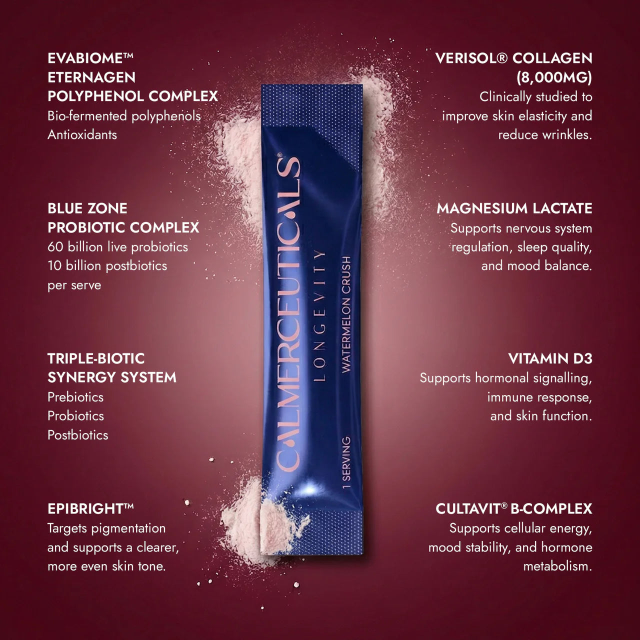 Microbiome-First Longevity Support