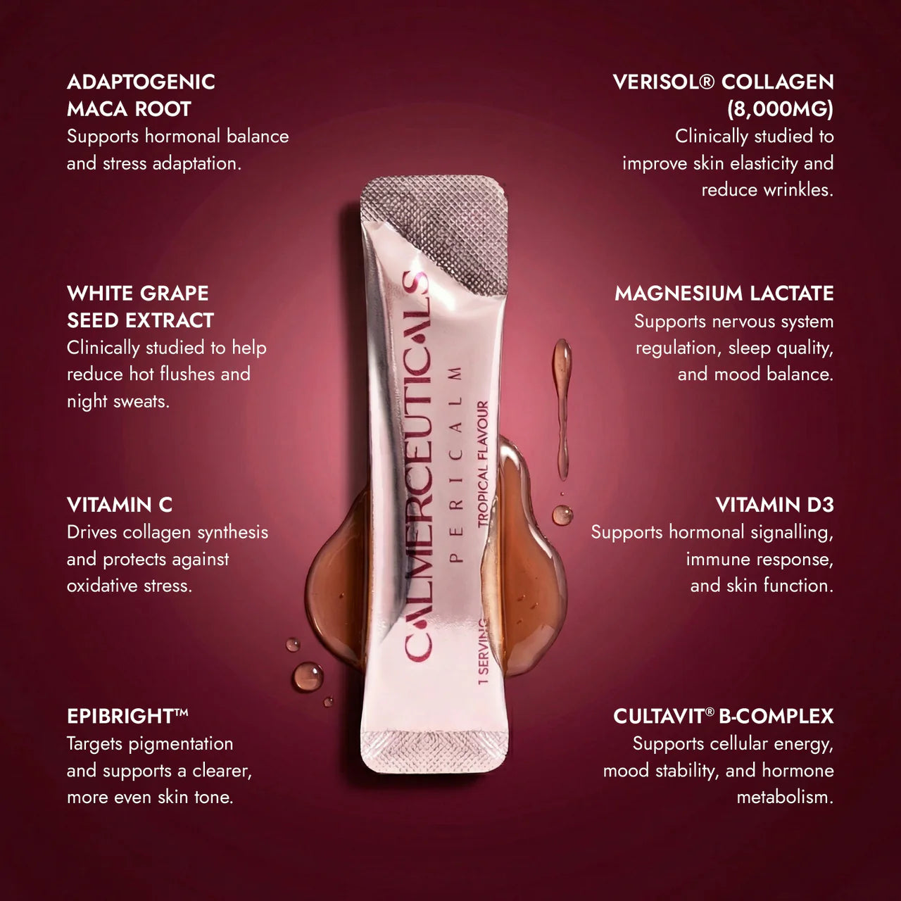 PeriCalm: Perimenopause Supplement