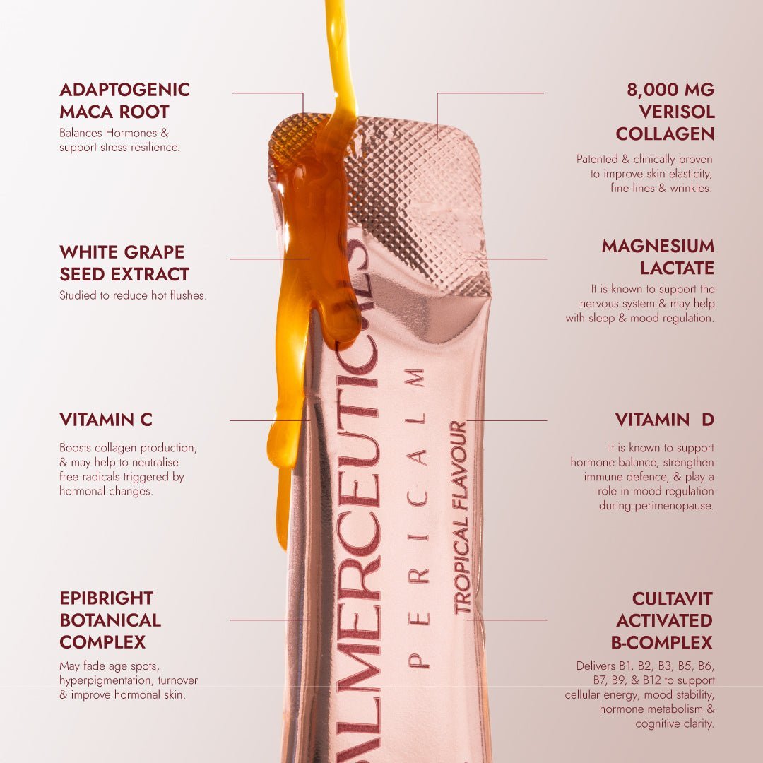 PeriCalm: Perimenopause Supplement - Calmerceuticals