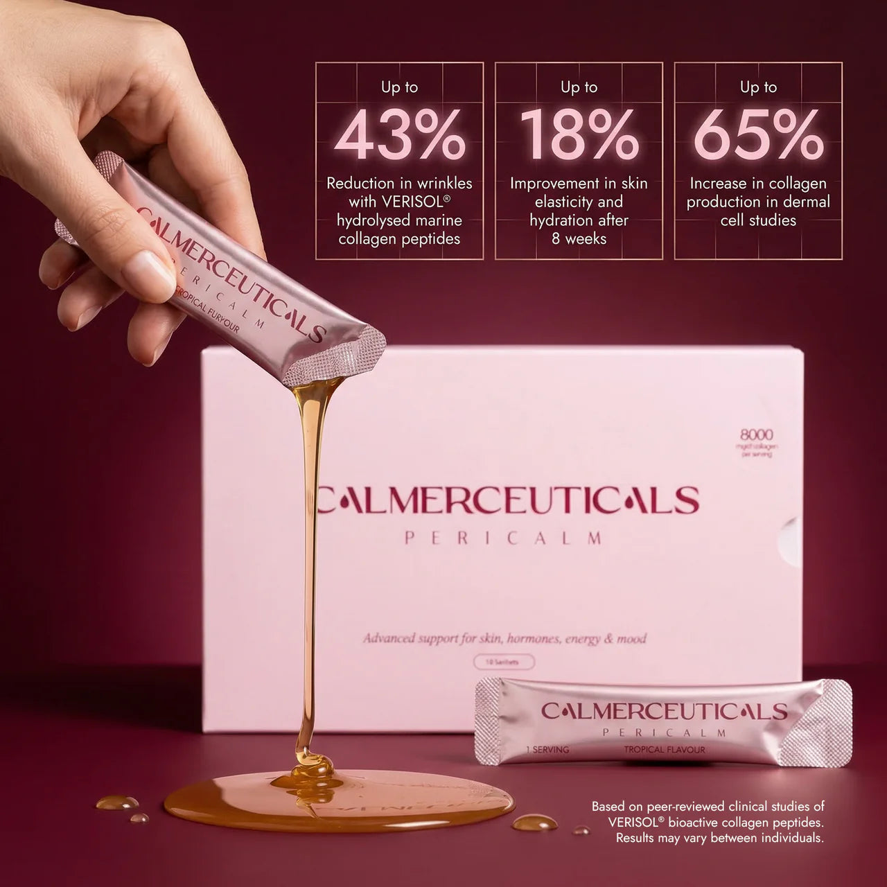 PeriCalm: Perimenopause Supplement