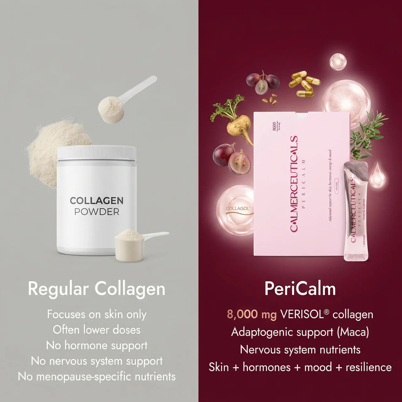 PeriCalm: Perimenopause Supplement