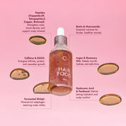 CALMERCEUTICAL'S HAIR FOOD – Visible Hair & Scalp Revitalisation - Calmerceuticals