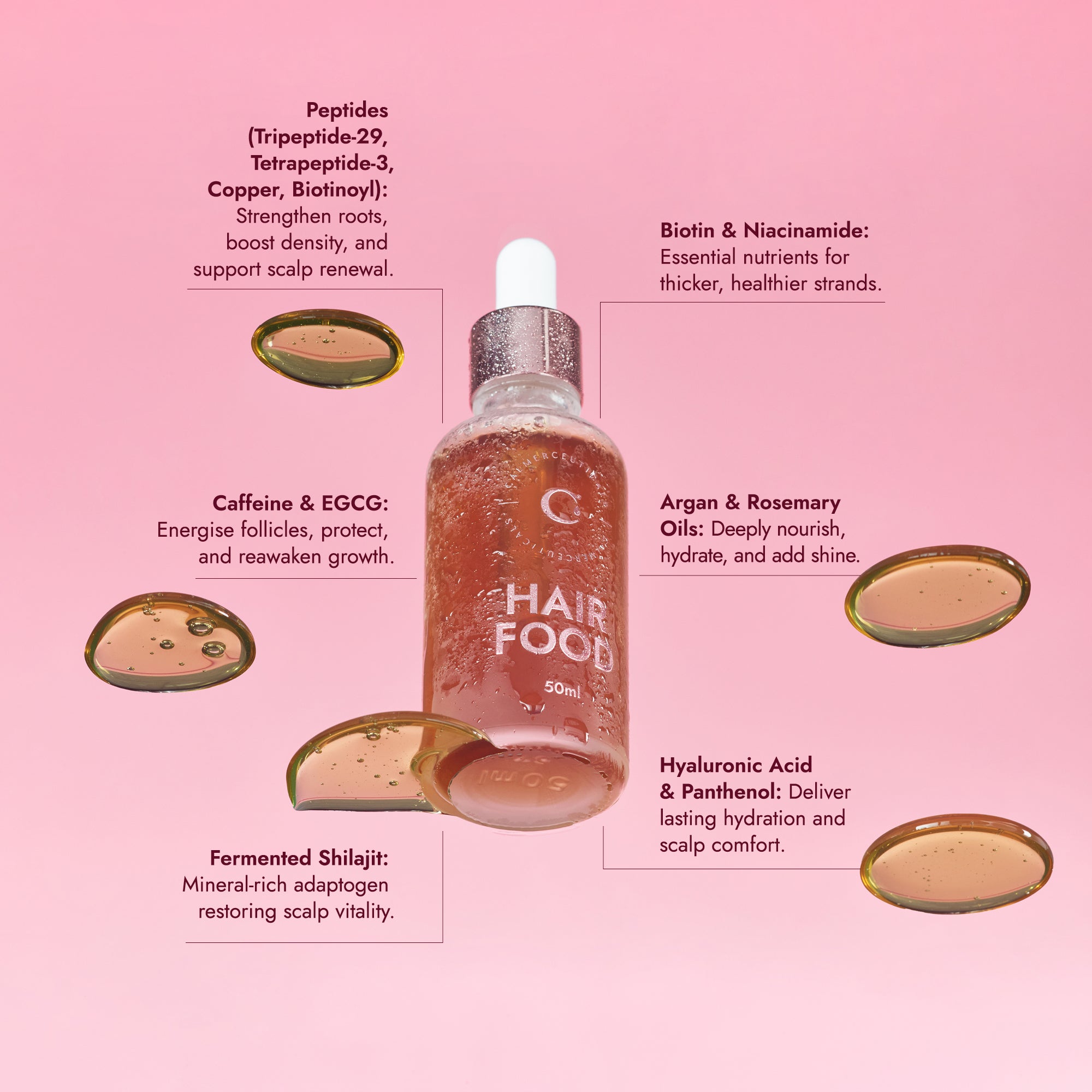 CALMERCEUTICAL'S HAIR FOOD – Visible Hair & Scalp Revitalisation - Calmerceuticals