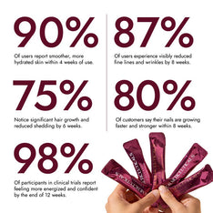 VERISOL® Enhanced Marine Collagen - 30% Off + 6 Free Face Masks + Free 30ml Hair Oil - Calmerceuticals
