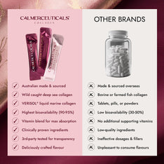 VERISOL® Enhanced Marine Collagen - 30% Off + 6 Free Face Masks + Free 30ml Hair Oil - Calmerceuticals