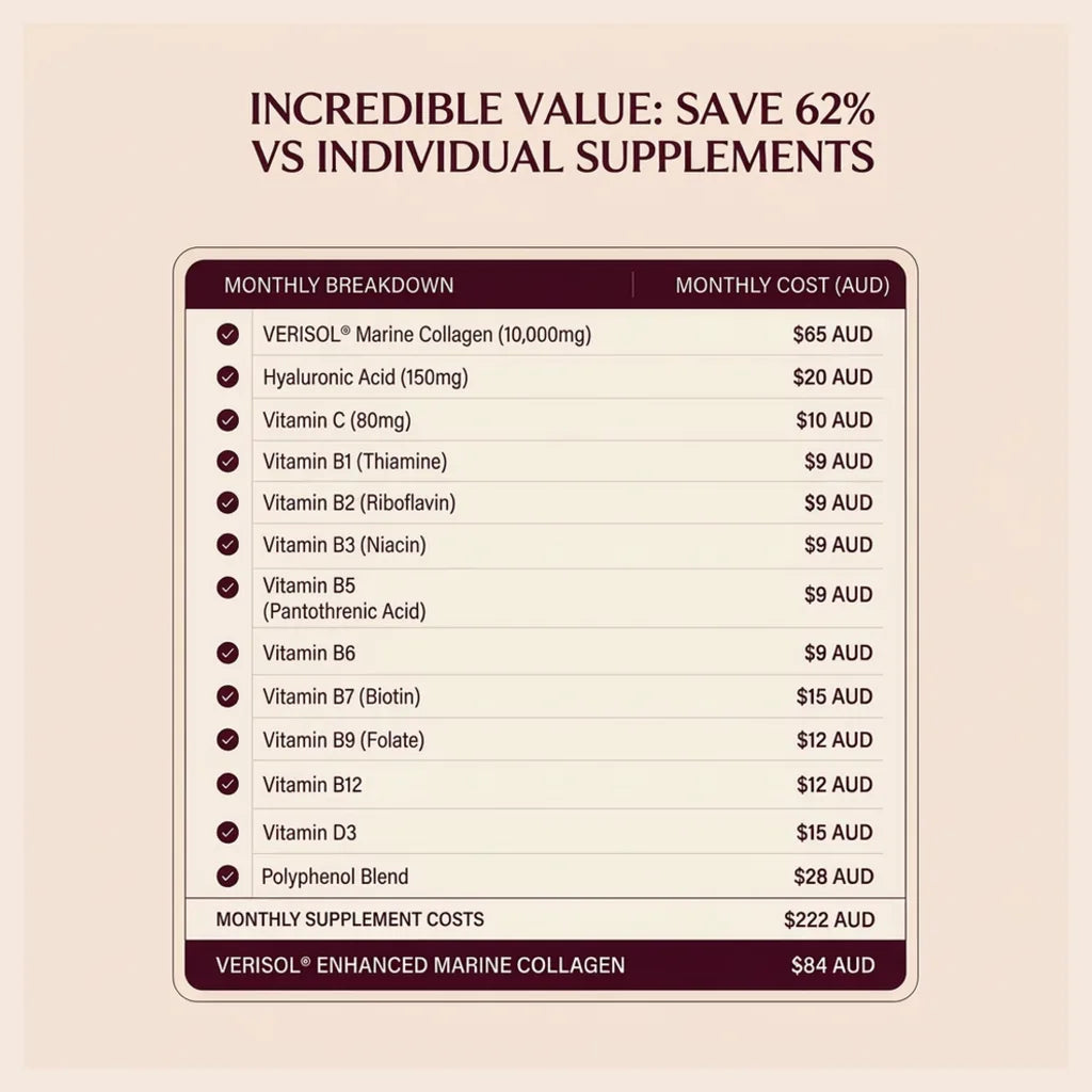 VERISOL® Enhanced Marine Collagen