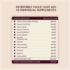 VERISOL® Enhanced Marine Collagen