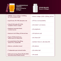 VERISOL® Enhanced Marine Collagen